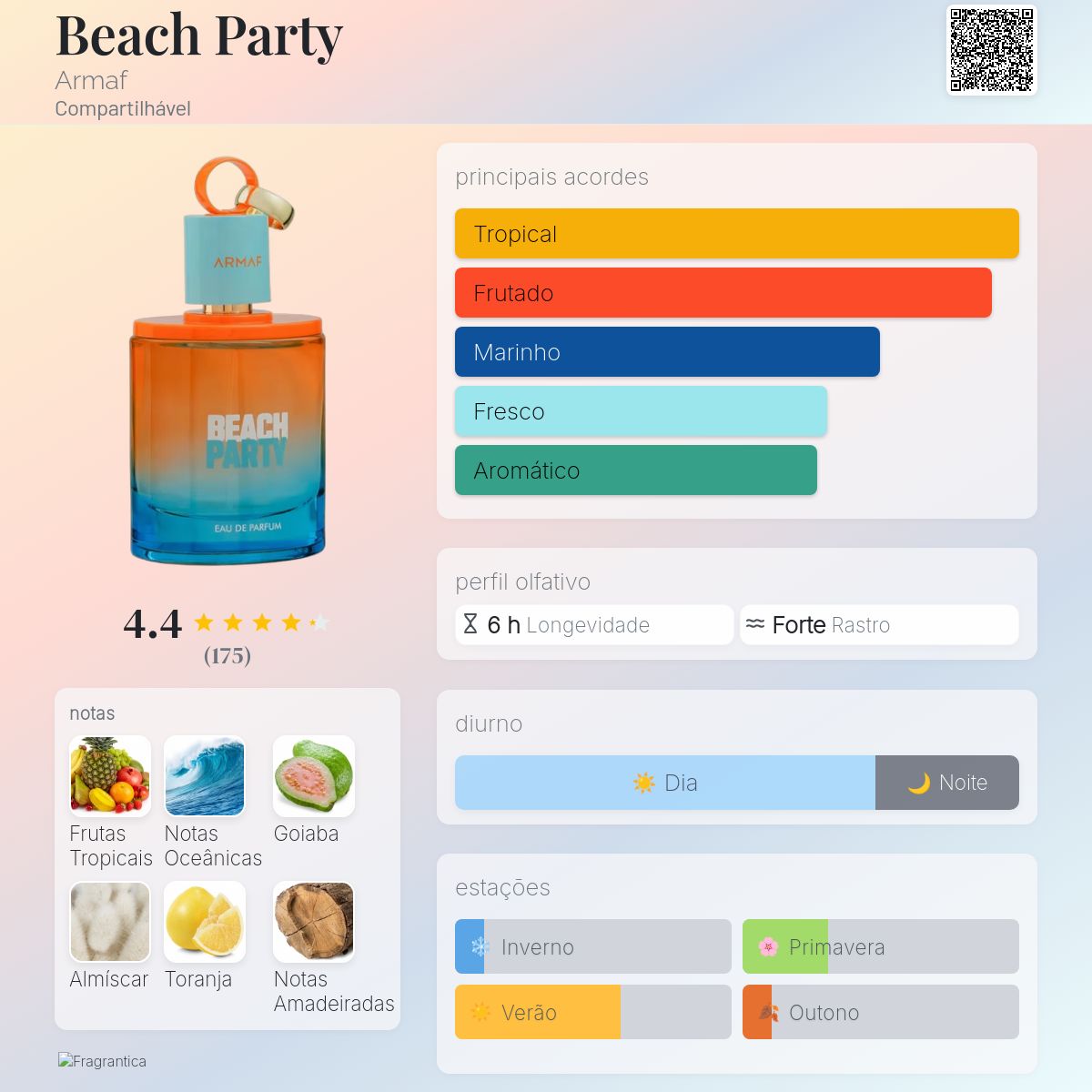 Beach Party