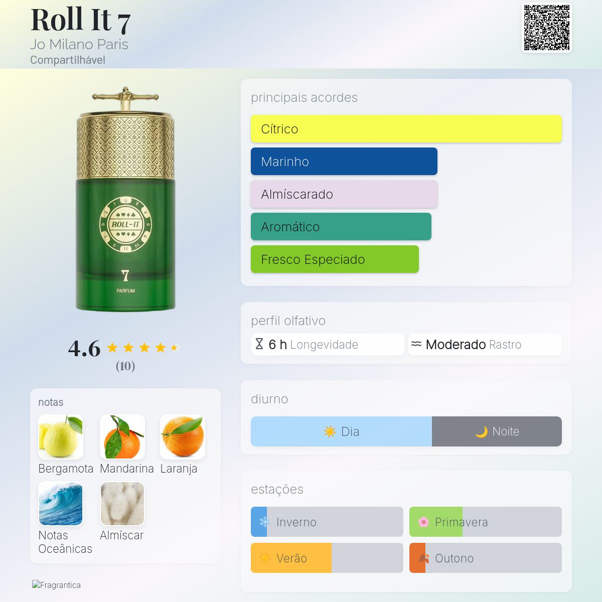 Roll it 7