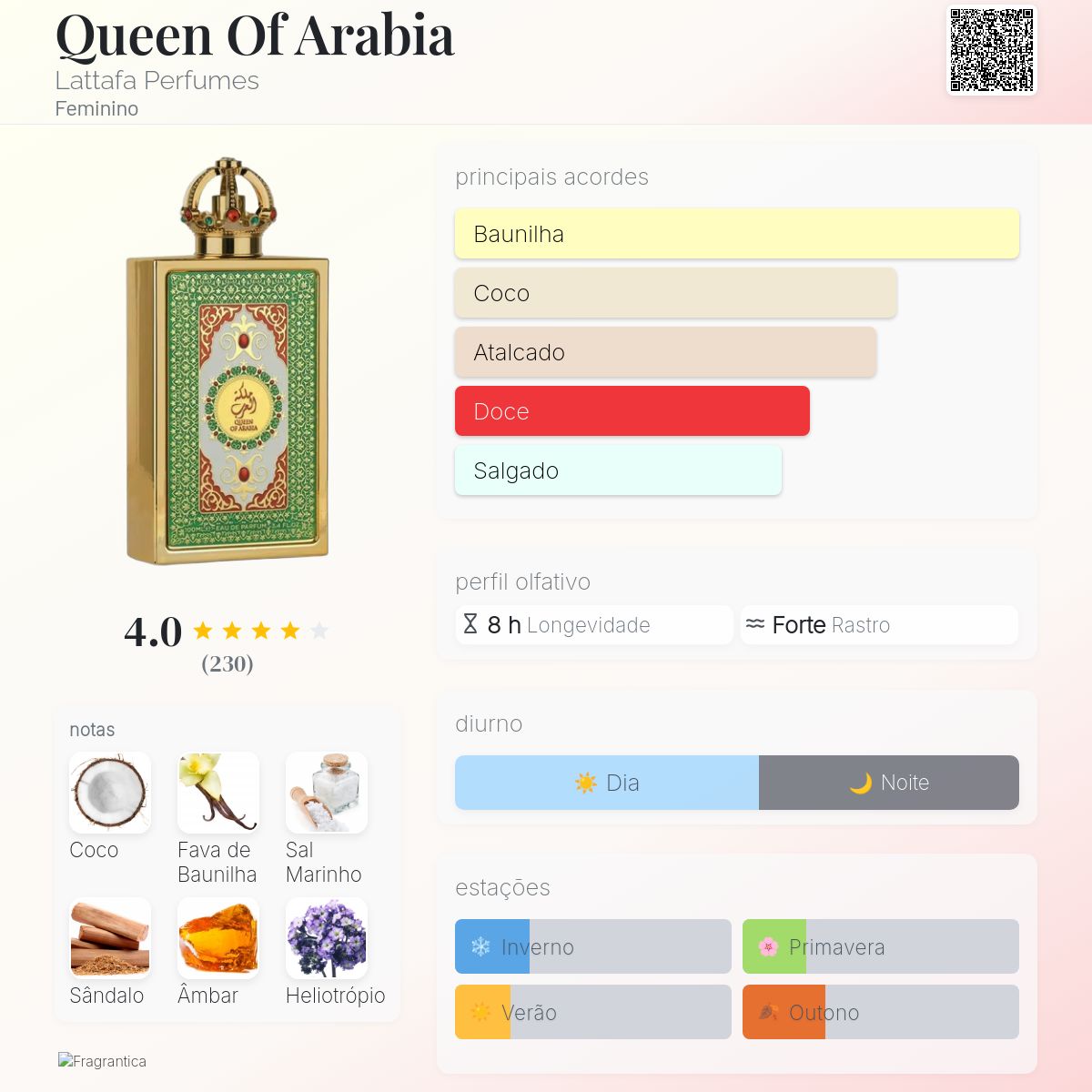 Queen Of Arabia