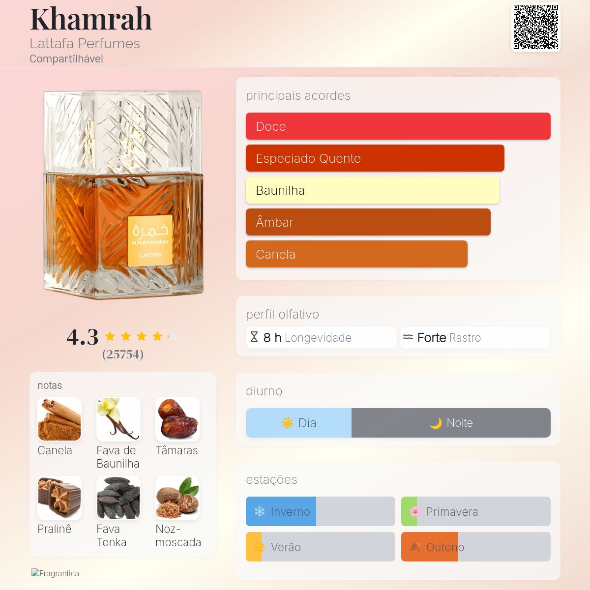 Khamrah