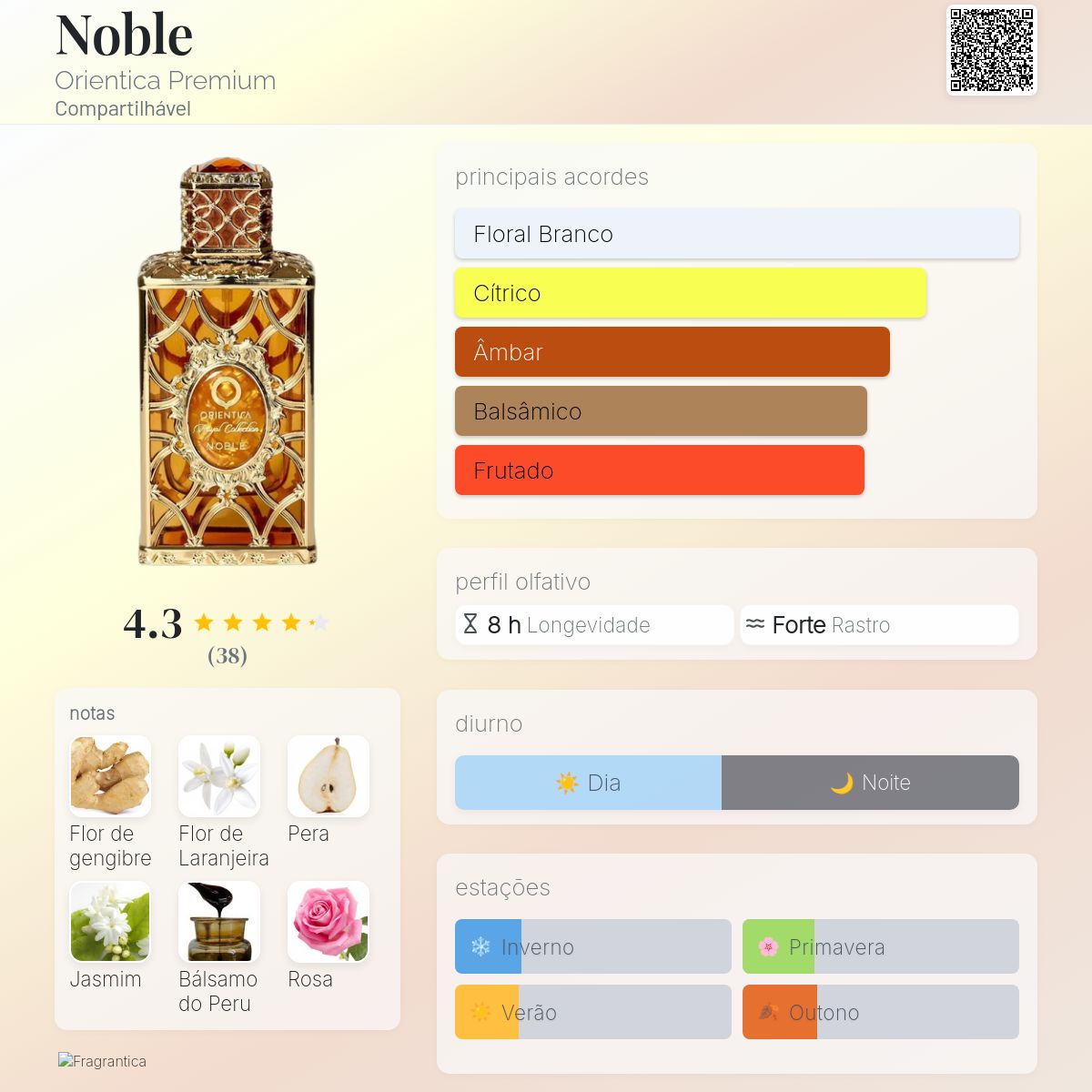 Noble