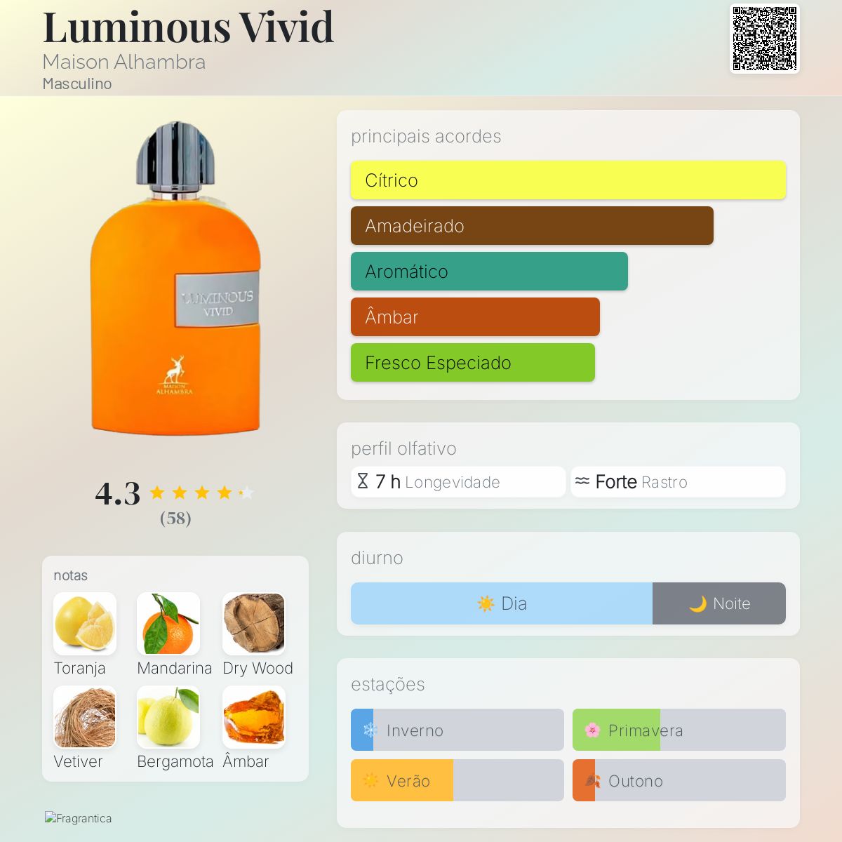 Luminous Vivid