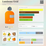 Luminous Vivid