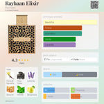 Rayhaan Elixir