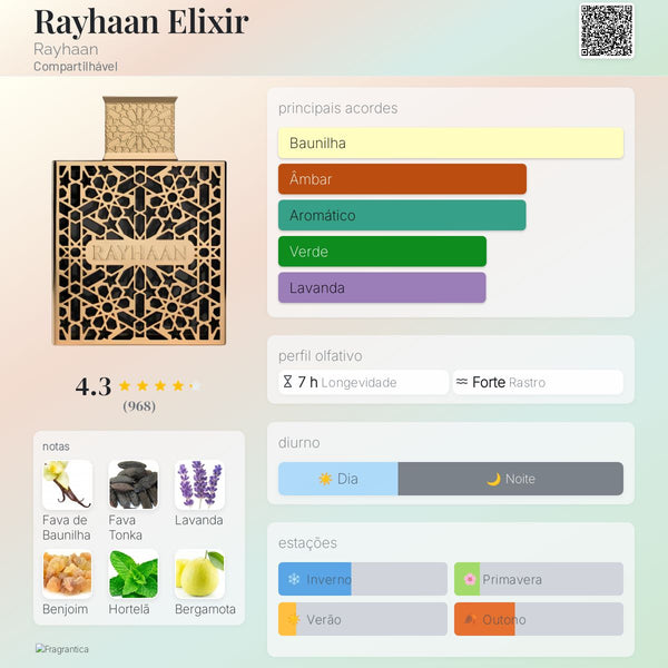 Rayhaan Elixir
