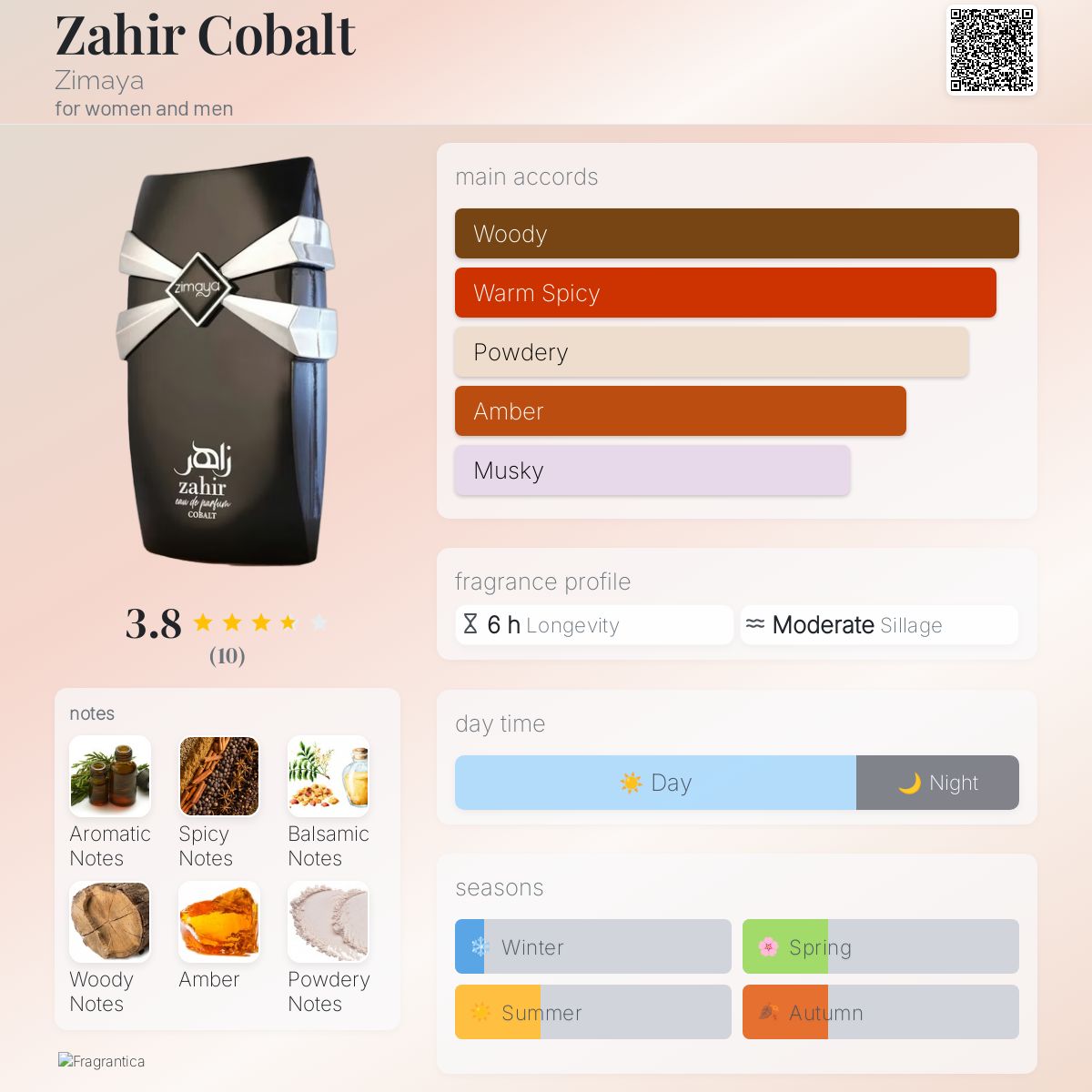 Zahir Cobalt