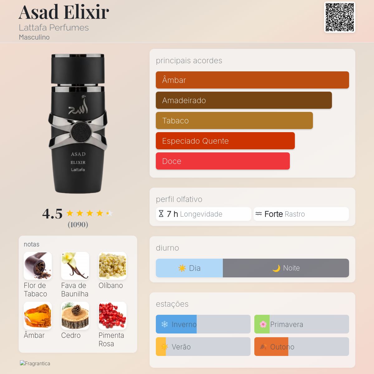 Asad Elixir