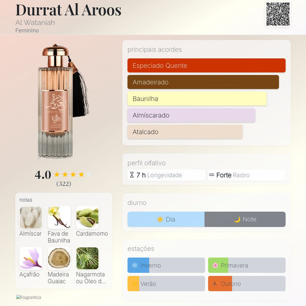Durrat al aroos