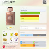 Date Nights Femme