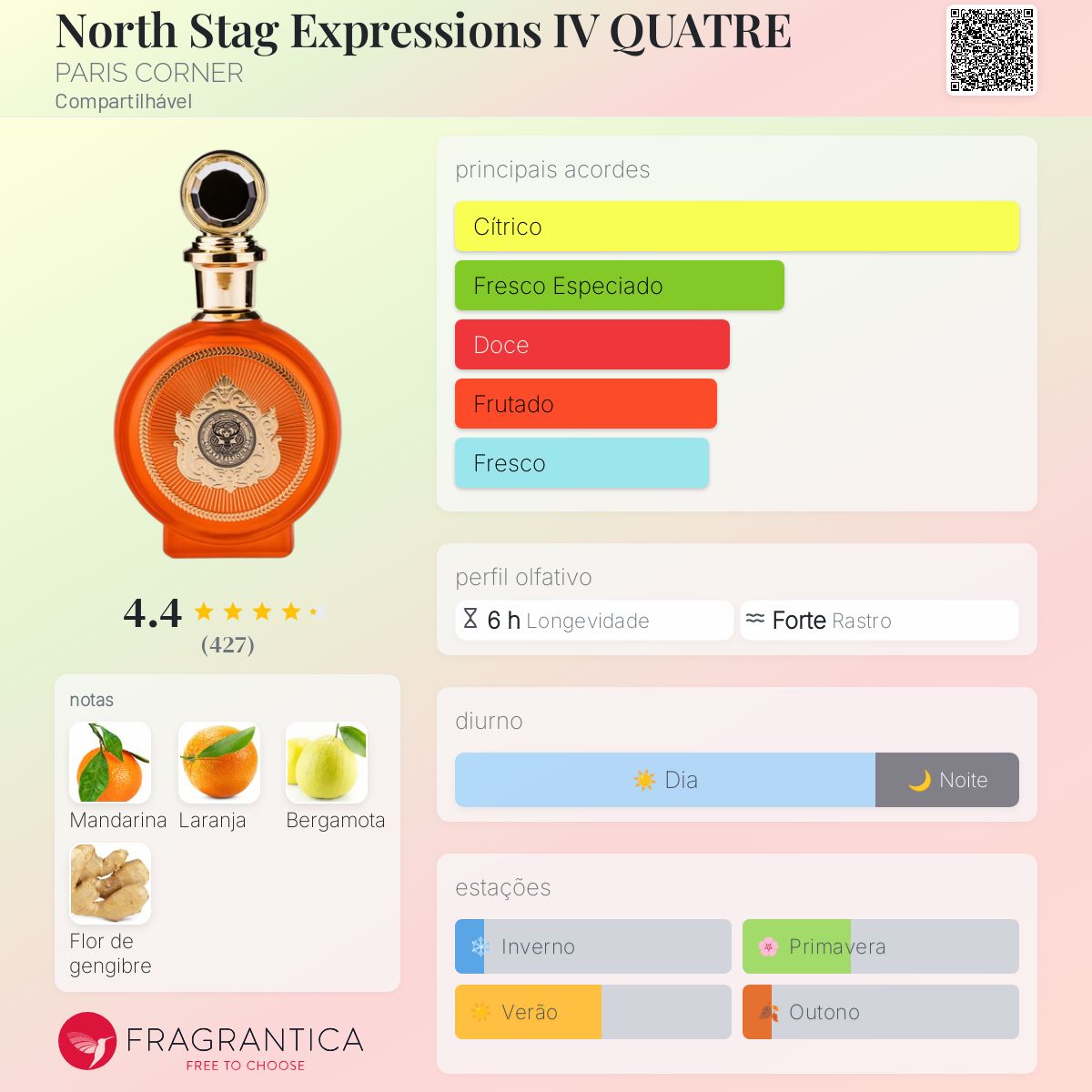 North Stag Expressions Quatre