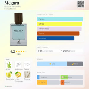 Megara