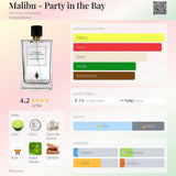 Malibu Party in the Bay