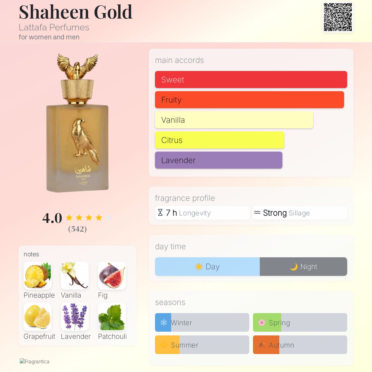 Shaheen Gold