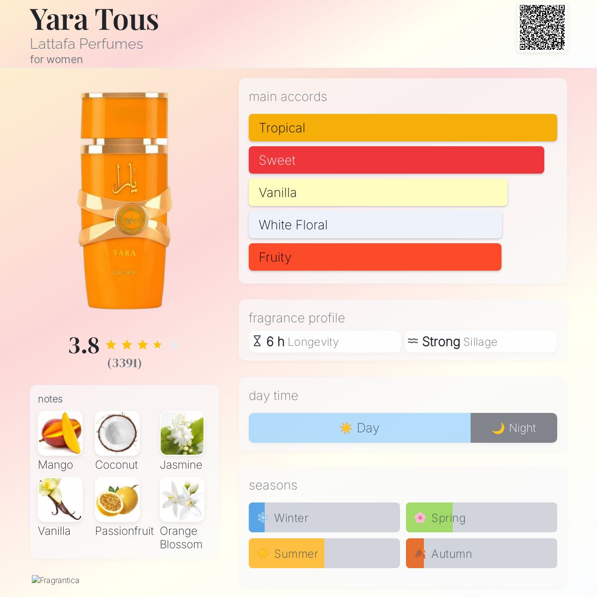 Yara Tous