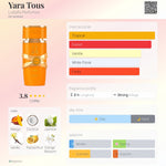Yara Tous