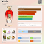 Ghala