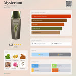 Mysterium