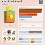 Club de Nuit Untold