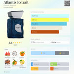 Atlantis