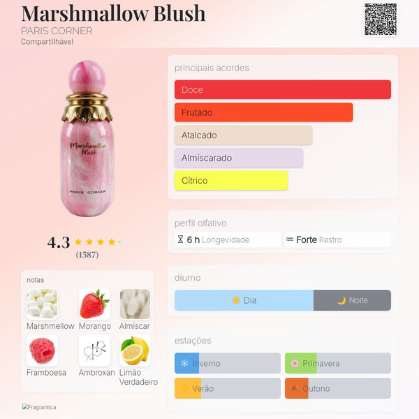 Marshmallow Blush