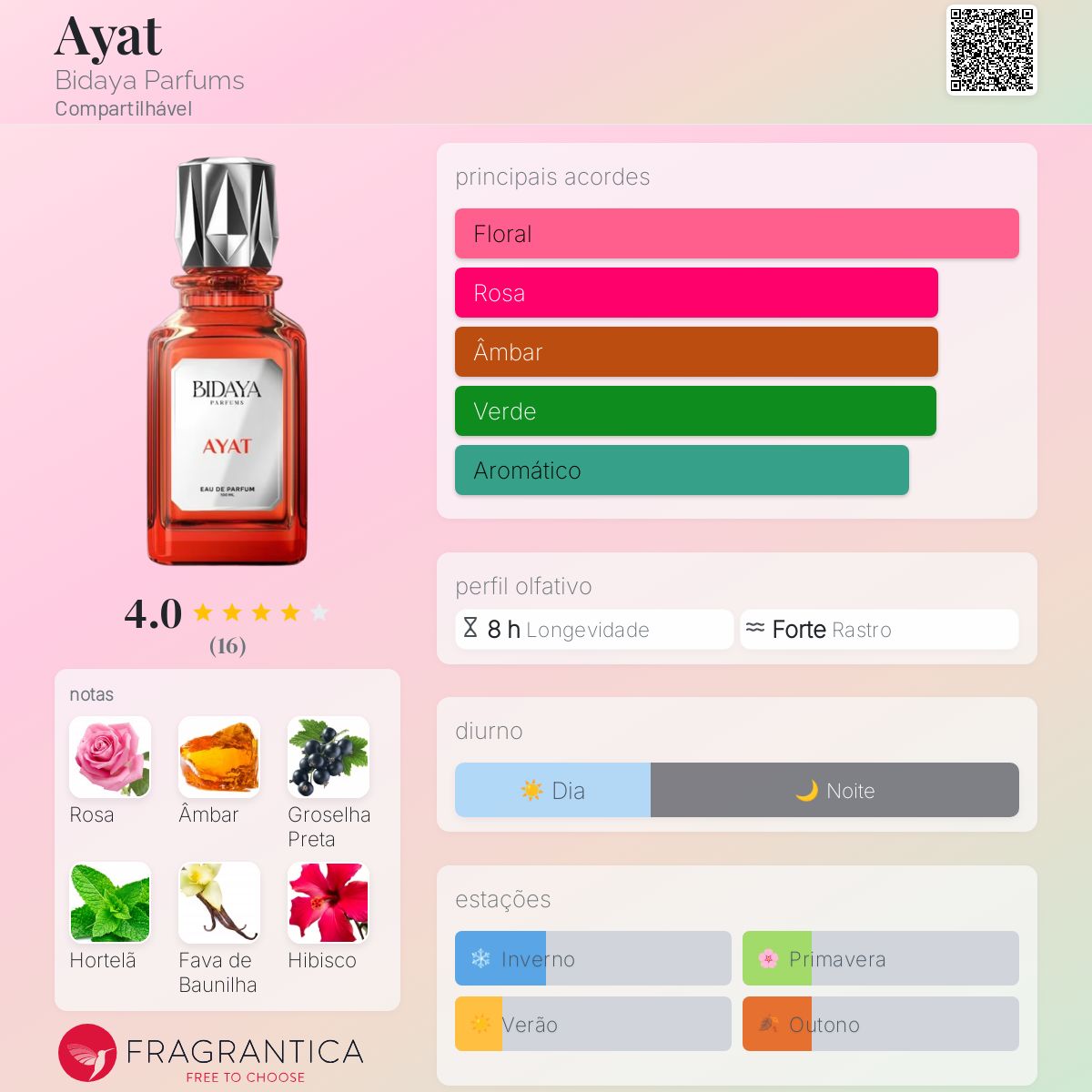 Ayat