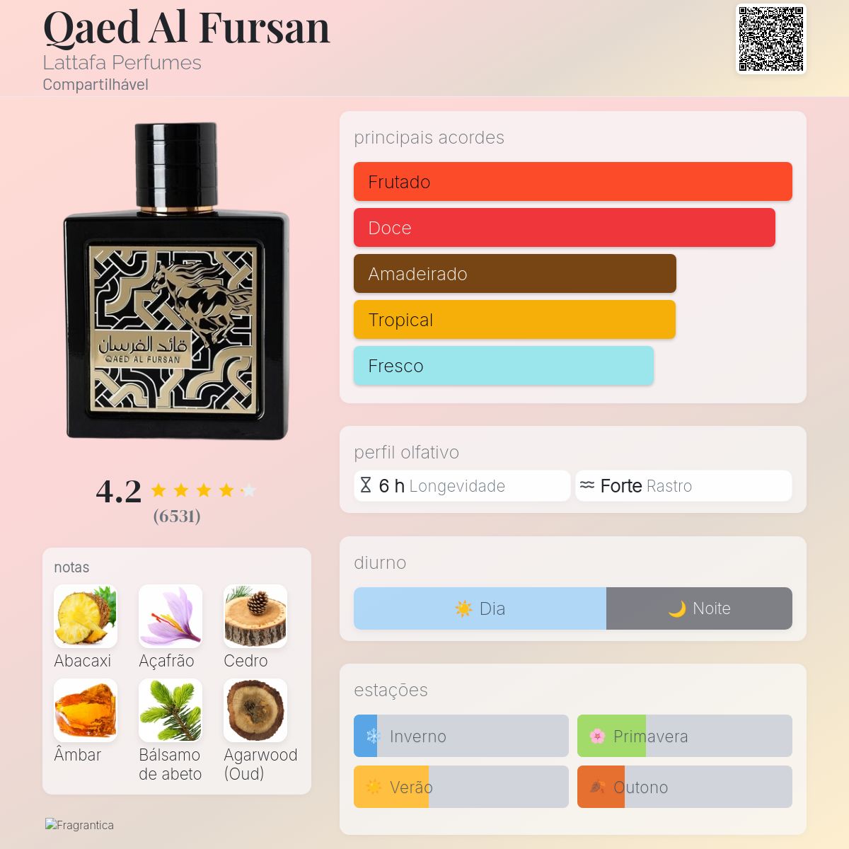 Qaed Al Fursan
