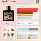 Qaed Al Fursan