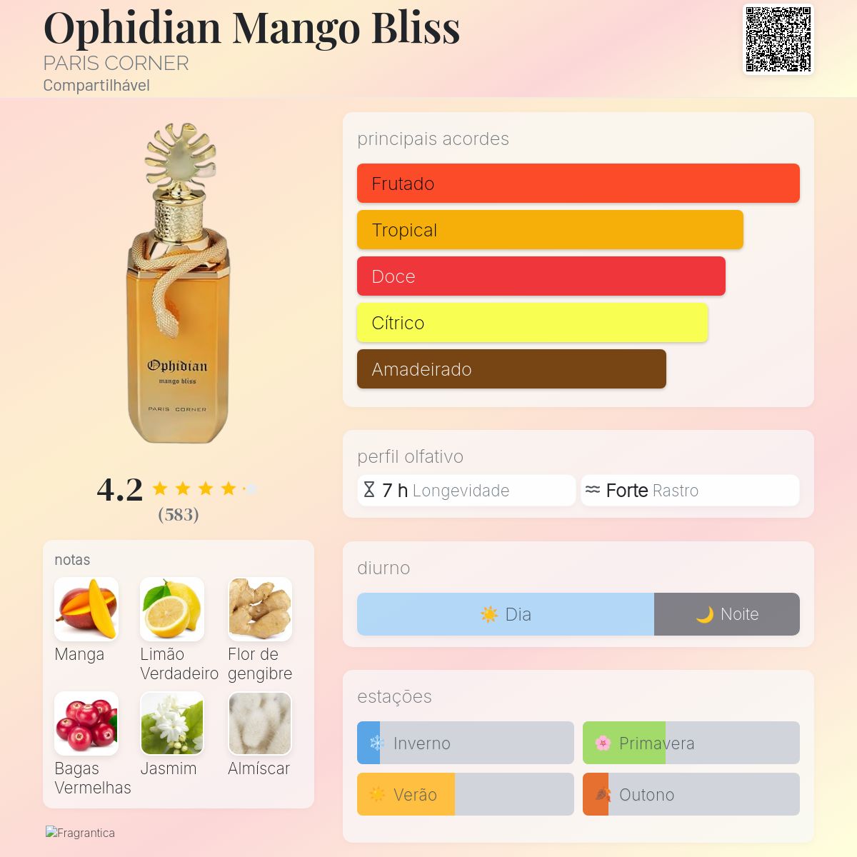 Ophidian Mango Bliss