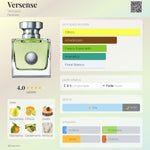 Versense