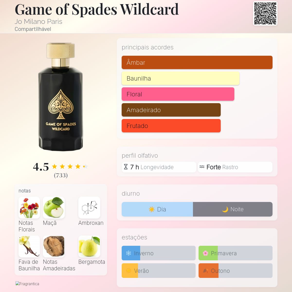 Game of Spade Wilcard
