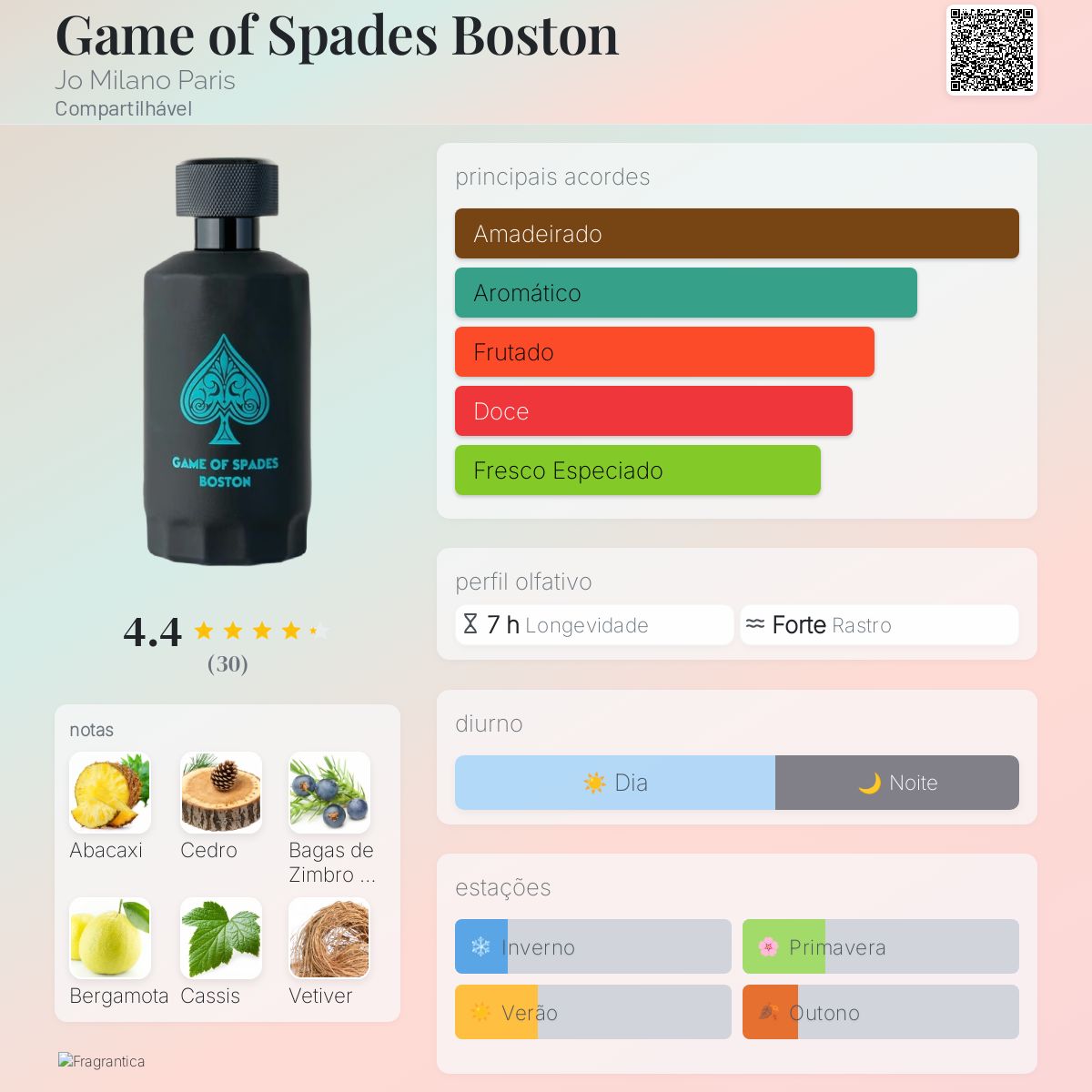 Game of Spades Boston