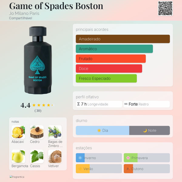 Game of Spades Boston
