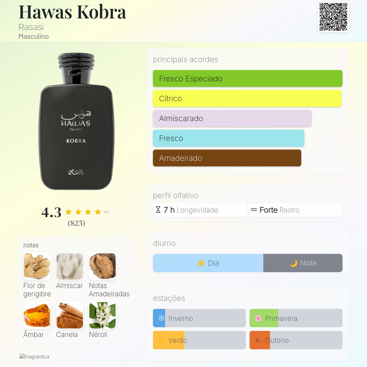Hawas Kobra