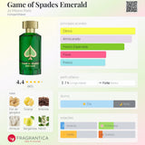 Game of Spades Emerald