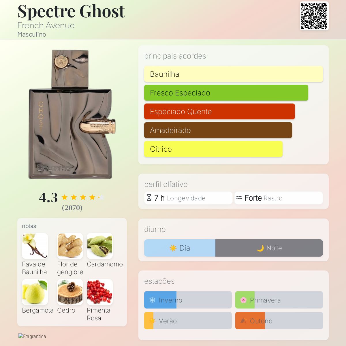 Spectre Ghost