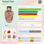 Watani Noir