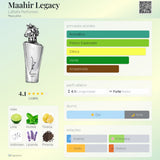Maahir Legacy