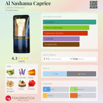 Al Nashama Caprice