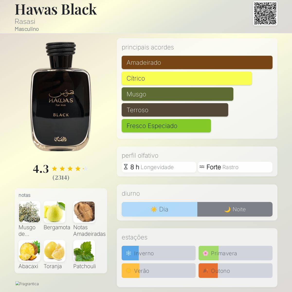 Hawas Black