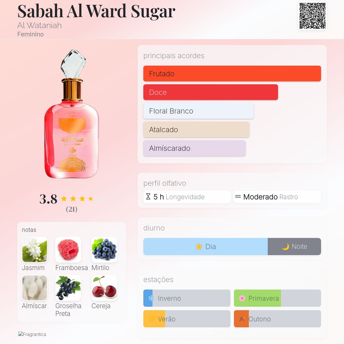 Sabah Al Ward Sugar