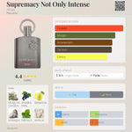 Supremacy Not Only Intense
