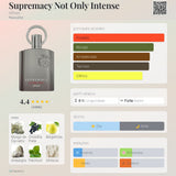 Supremacy Not Only Intense