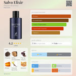Salvo Elixir