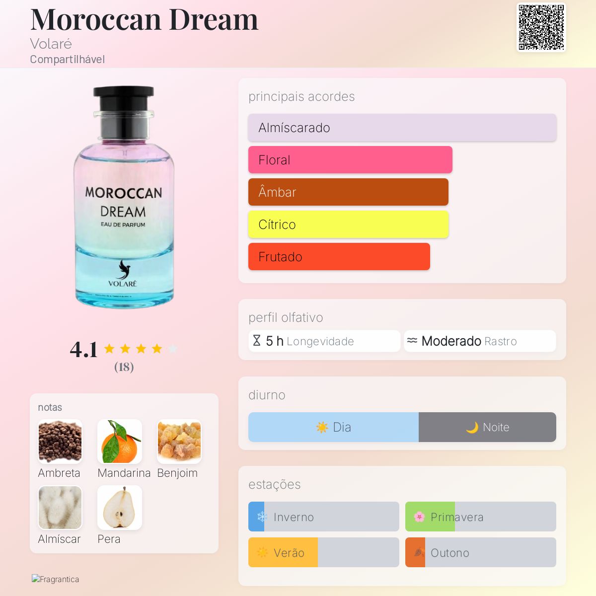 Moroccan Dream