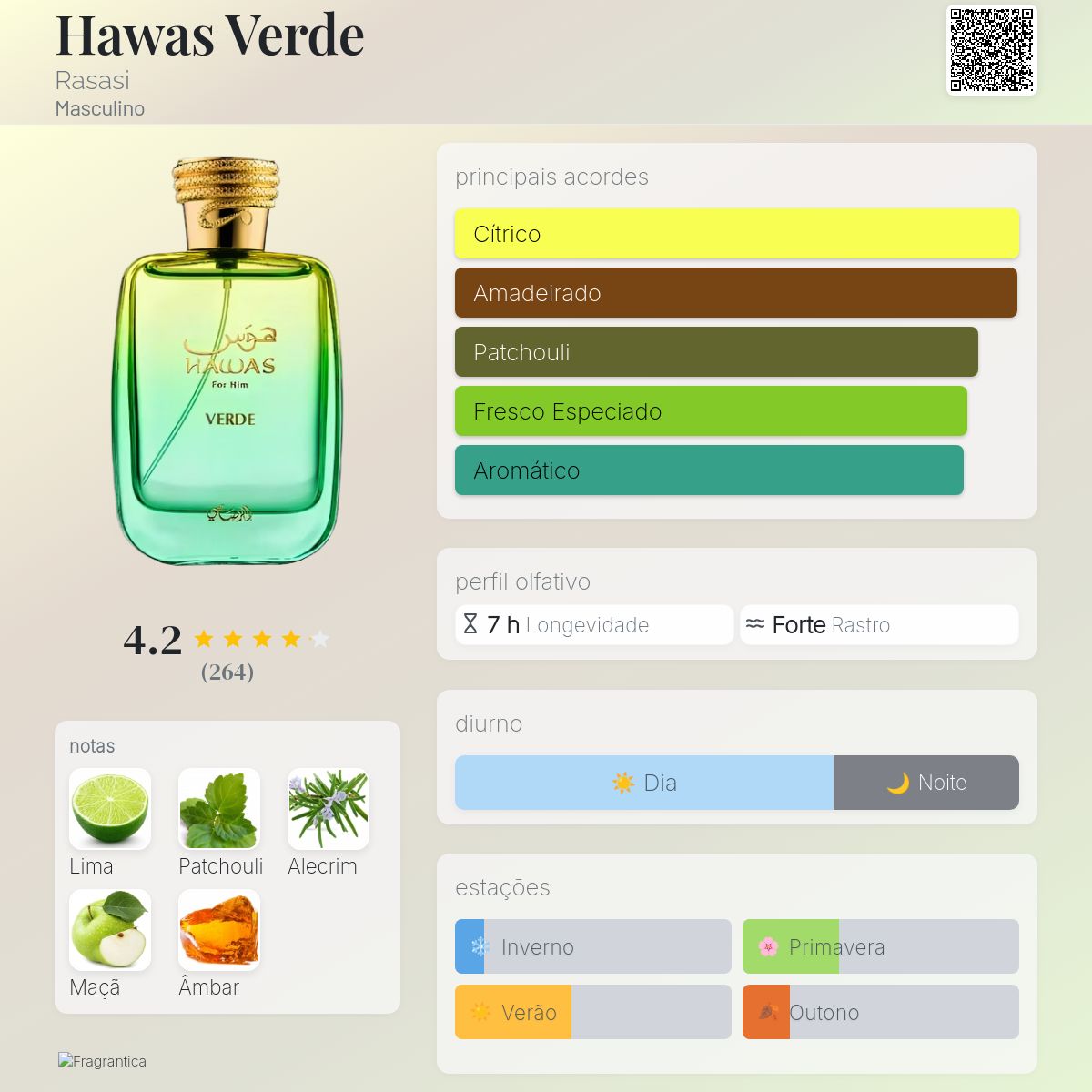 Hawas Verde