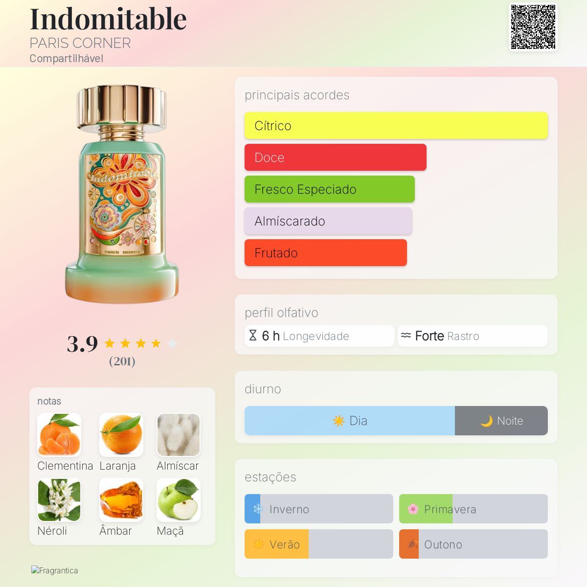 Indomitable
