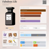 Fabulous Life