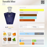 Turathi Blue