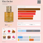 Fire on Ice