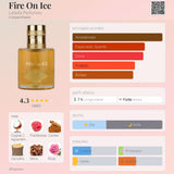 Fire on Ice
